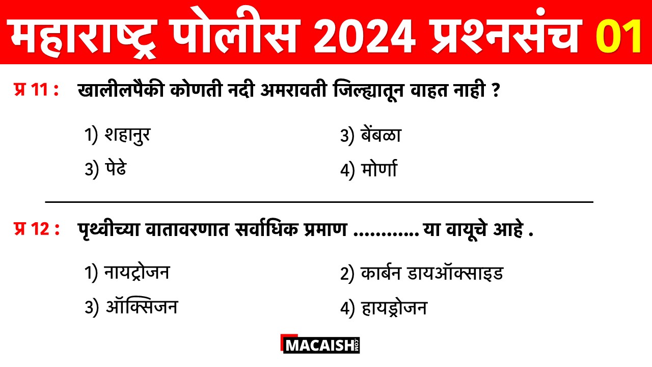 Maharashtra Police Bharti 2024 Questions 01